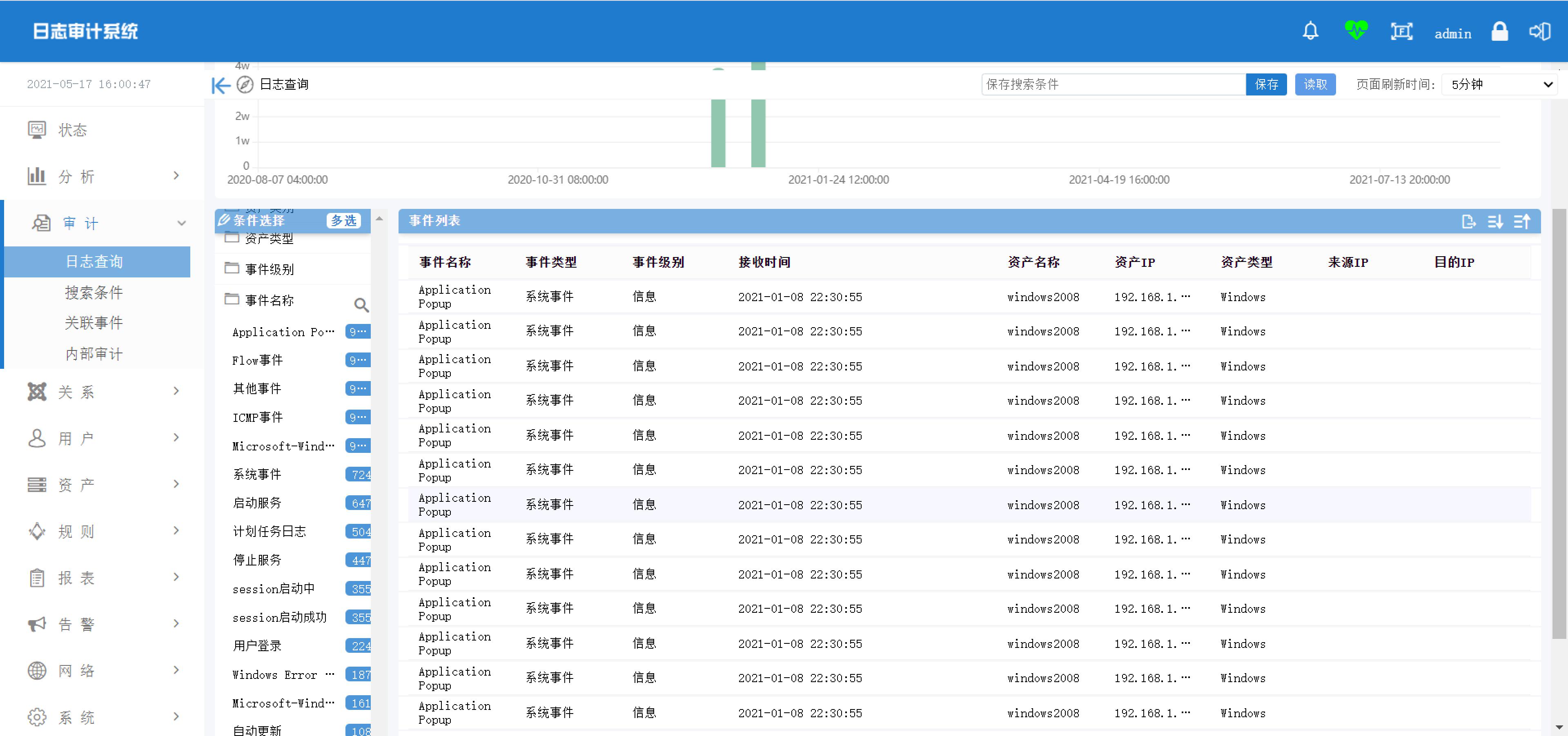 数据库安全审计系统=数据库安全审计系统有哪些